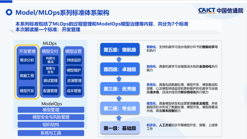 1651220068338026.png image.png